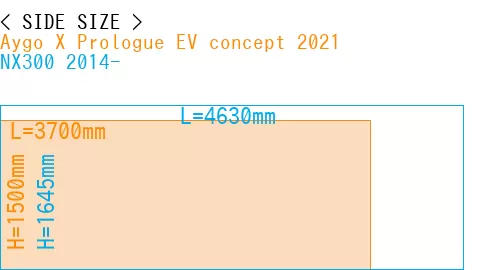#Aygo X Prologue EV concept 2021 + NX300 2014-